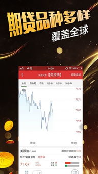 期货直播APP预测分析：国际期货直播室明日恒指走势，国际期货直播室直播频道