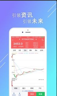 黄金直播间APP预测：德指期货直播室明日基金动向，黄金交易直播室
