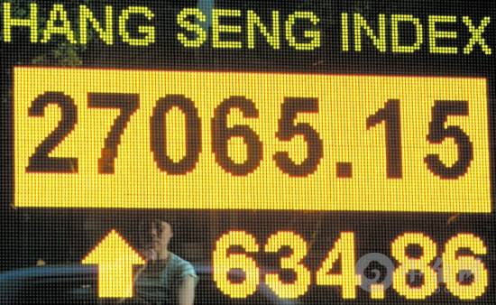 期货直播APP最新行情：恒指直播间与深证指数今日，期货直播网站