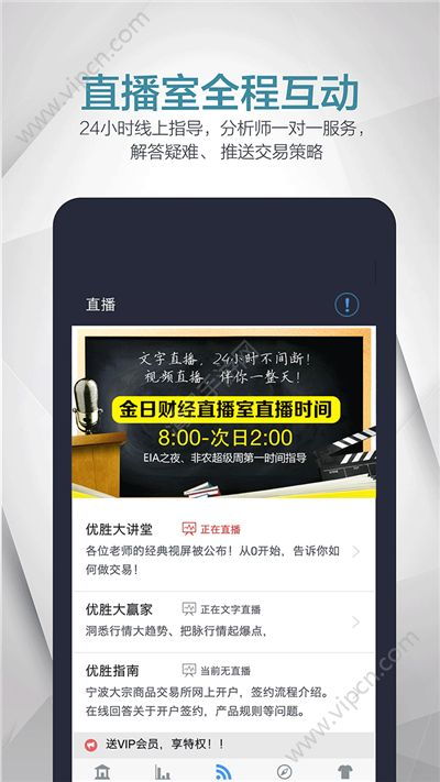 黄金直播App今日焦点：原油期货直播室与纳指实时，黄金现货直播