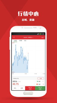 纳指直播APP龙头策略：纳指期货直播室聚焦美股“七巨头”，洞悉A股核心资产基金的未来脉搏