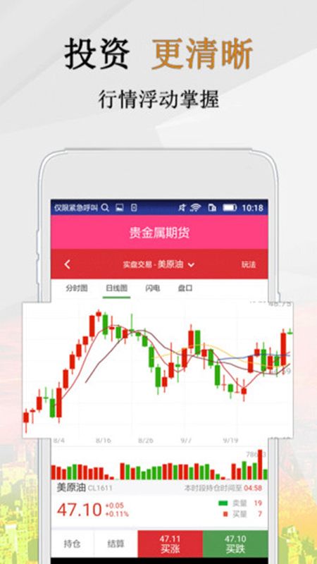 黄金直播间APP通胀预测：国际期货直播室分析最新数据，预判明日黄金抗通胀表现