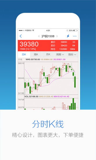 期货直播APP策略预埋：恒指期货直播室，明日开盘抢占先机！