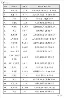 黄金直播间APP权威数据：期货直播室发布最新持仓报告，原油、恒指多空揭秘