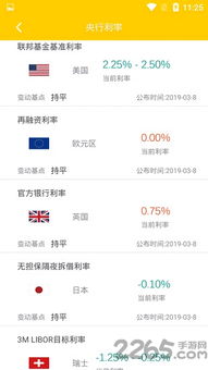 期货直播APP热点直通：黄金期货直播室最新交易策略，基金如何对冲市场风险？