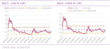 IC 指数期货市场适合新手吗？