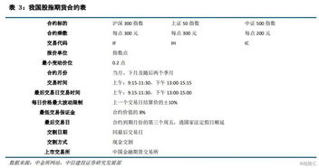 IC 指数期货的资金管理技巧