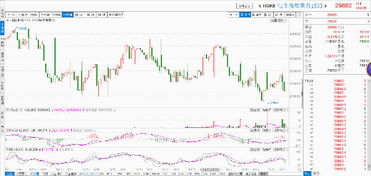 【今日动态】恒指直播间&黄金期货直播室：A股、原油、基金最新行情（黄金直播间APP）