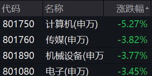 【假期效应】国际期货直播室：国庆/春节长假前，明日A股持币还是持股过节预测（黄金直播App）