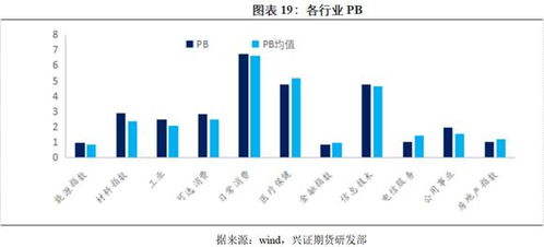 【政策速递】期货直播室：国内稳增长新政出台，基建与A股指数盘中急拉解读（黄金直播App）