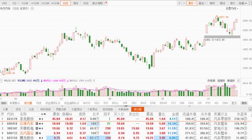 德指期货直播室热点预测：洞悉欧股联动A股