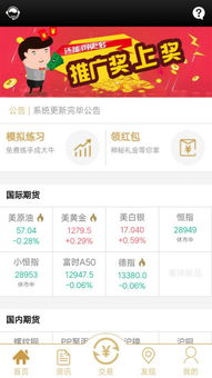 期货直播APP实时分析：今日黄金、原油期货直播室，A股资源股策略