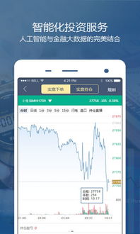 黄金直播App今日必读：黄金期货直播室、