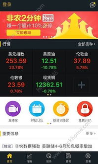 黄金直播App实时解读：今日黄金期货直播室数据，深证指数影响评估