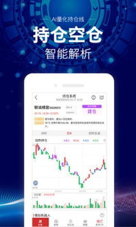 期货直播APP深度板块：纳指直播间行业分析，A股基金热点板块操作时机