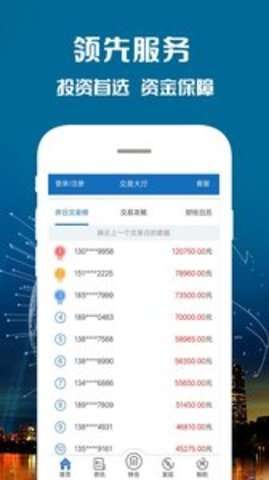 黄金直播App趋势追踪：黄金期货直播室明日机会，深证指数关联操作预测