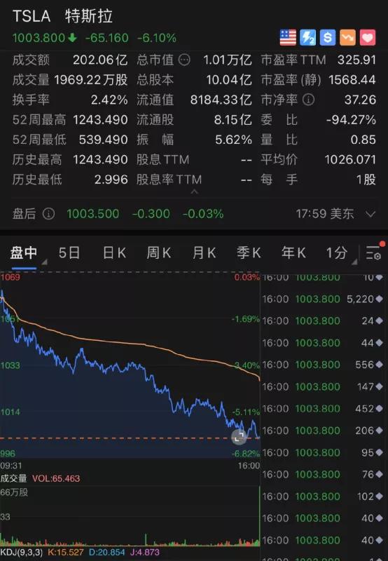 纳指直播APP前瞻解析：纳指期货直播室波动预测，A股指数关联交易计划
