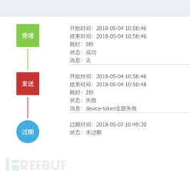 【期货直播APP】明日展望：黄金原油期货直播室趋势预测，A股指数前瞻
