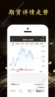 纳指期货直播室实战策略：纳指直播APP工具应用，今日基金调仓实盘演示