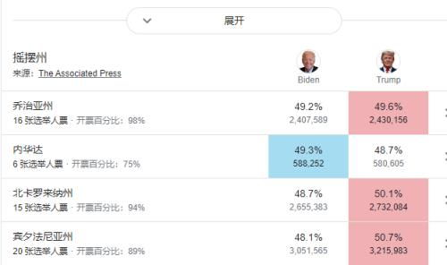 纳指直播APP今日实战：纳指期货直播室交