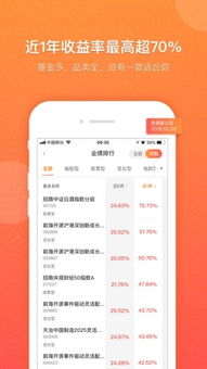 纳指直播APP实盘解析：科技浪潮下的财富密码，联动A股掘金全球