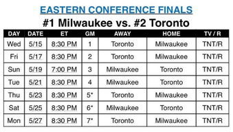 NBA最佳第六人赔率分析·开云体育独家观点