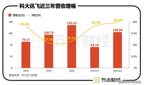 期货直播间：AI热潮暂歇，概念股回调下的投资新机遇？