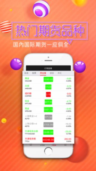 纳指直播APP实时热点：国际期货直播室黄金、原油期货明日策略，纳指指数期货实时行情