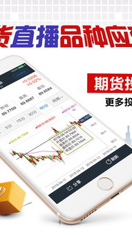 期货直播APP今日策略：恒指、纳指、原油、黄金全面操作建议，期货直播间在线直播