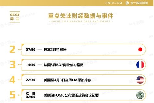 纳指期货直播室APP最新技术：恒指、德指、黄金期货今日分析，纳指期货交易规则