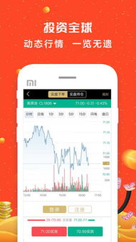 纳指直播APP最新：国际期货直播室黄金、德指期货今日数据，纳指和纳指期货