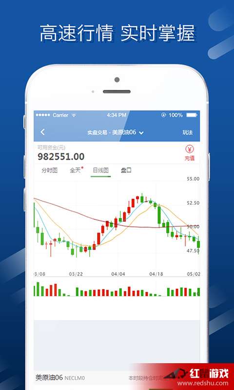 期货直播APP热门：纳指、黄金、原油期货与A股基金实时解析，期货直播室交易频道