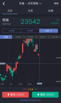 最新热点！黄金期货直播室APP与基金动向，明日纳指期货关键点位，财经黄金期货直播