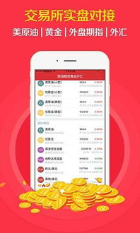 【黄金直播App】趋势线突破系统：解锁黄金、原油、纳指期货的通用盈利密码！