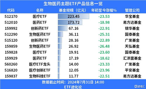 【纳指直播APP】洞悉先机，决胜千“指”——A股行业ETF联动，预判纳指期货直播室板块强弱的秘密武器