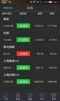 【黄金直播App】事件驱动：如何提前在黄金期货直播室布局突发地缘政治行情？