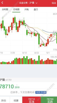 【纳指直播APP】产业革命：A股低空经济，恒指直播间、航空燃油期货产业链策略