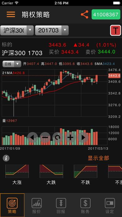 【期货直播APP】风起云涌，决胜千里！明日美国GDP终值重磅来袭，国际期货直播室助您精准调仓，把握恒指、原油黄金机遇！