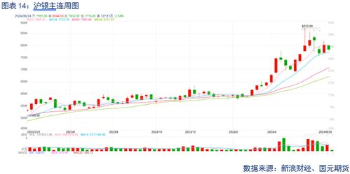 【黄金直播App】明日地缘风险升级？黄金期货直播室、德指期货直播室突发事件应对