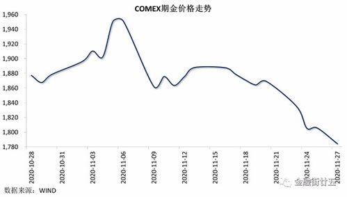 【黄金直播App】人民币汇率急贬！恒指直播间、黄金期货直播室资产联动防守策略