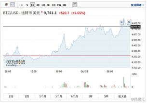 【纳指直播APP】A股锂矿板块涨停潮，黄金期货直播室解读资源类期货联动机会
