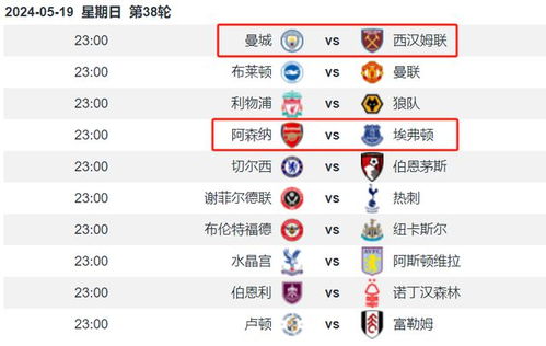 英超焦点战曼城对决阿森纳，九游体育独家赔率分析助你精准收米