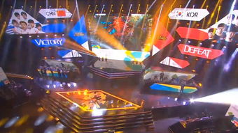 LOL世界赛中国队夺冠希望,华体会电竞深度评估