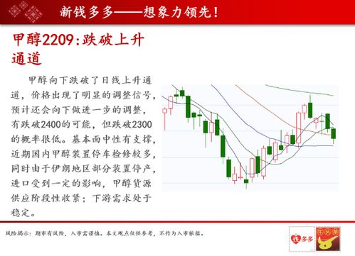 期货直播间：展望新一年，企业盈利能否匹配高估值将是关键考验