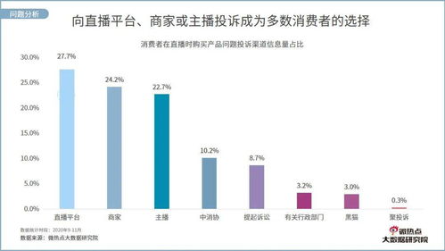 期货直播间：关注25800点支撑力度，若失守或下探前低，期货实战直播