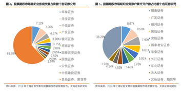 期货直播间：期权市场成交稀疏，投资者已进入假期状态，期货期权入门视频