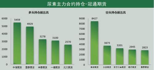 期货直播间：期现基差维持稳定，市场无明显