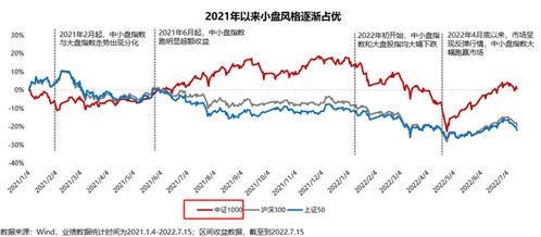 期货直播间：市场波澜不惊，沪深300(IF)与中证1000(IM)近乎平盘，沪深300期货标的