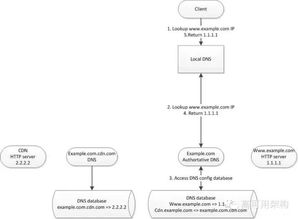 get_img?key=69593f5b46fcf7bba2d44c52