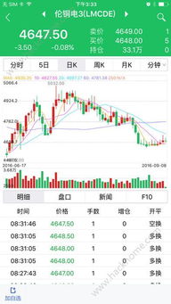 德指期货直播室APP明日衰退：德国经济数据预警，对全球股指及A股明日情绪全解析